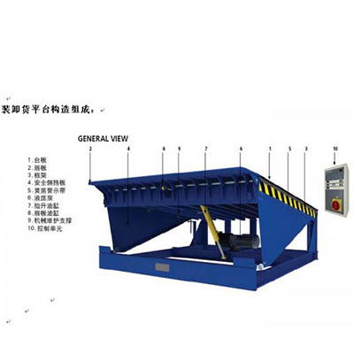Hydraulic Dock Leveler